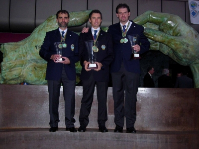 CAMPIONATO DEL MONDO 2009