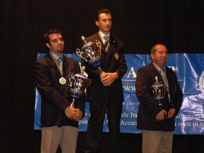 CAMPIONATO DEL MONDO 2006